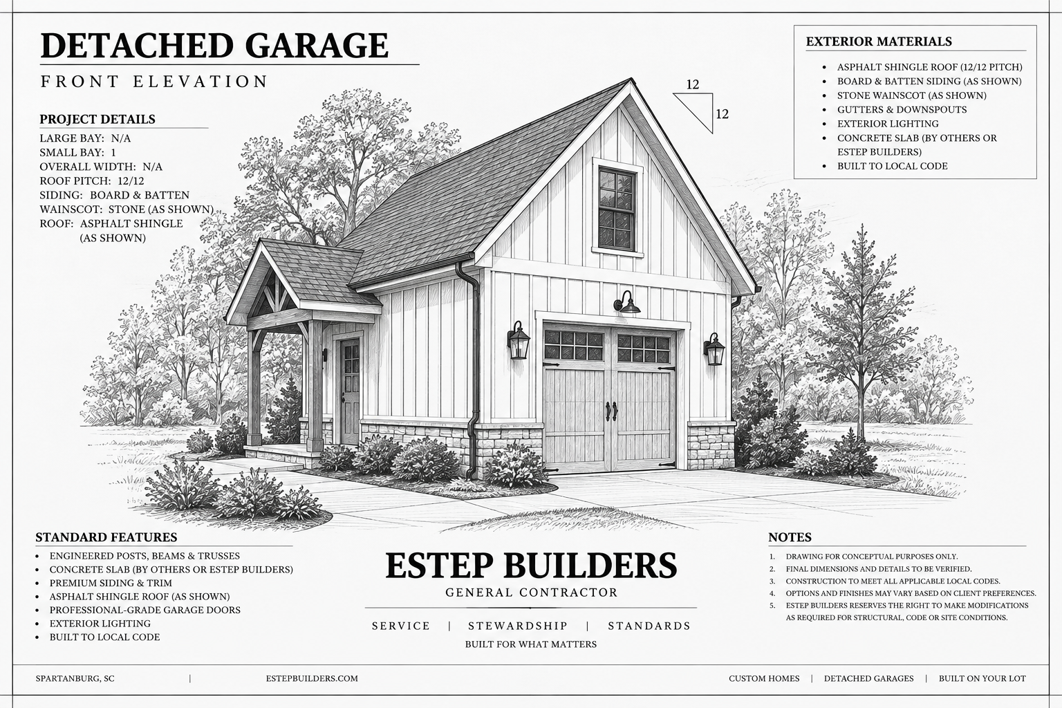 Perspective elevation drawing for a steep-pitch single-bay craftsman detached garage